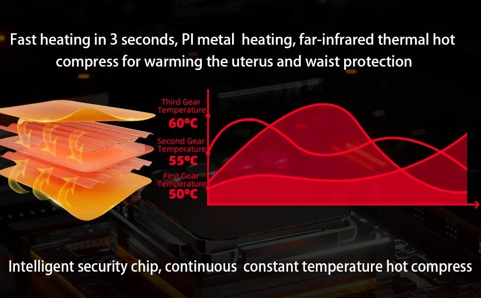 Electric heating pad